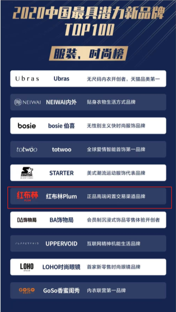 二奢电商领导者红布林荣登“2020中国最具潜力新品牌TOP100”榜