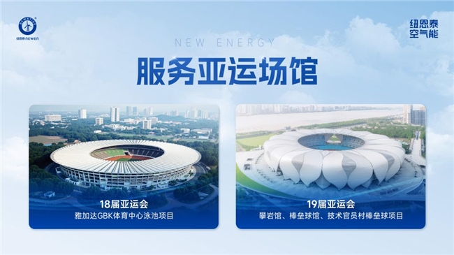 从市场占有率看品牌选择：纽恩泰与四季沐歌空气能的行业地位对比